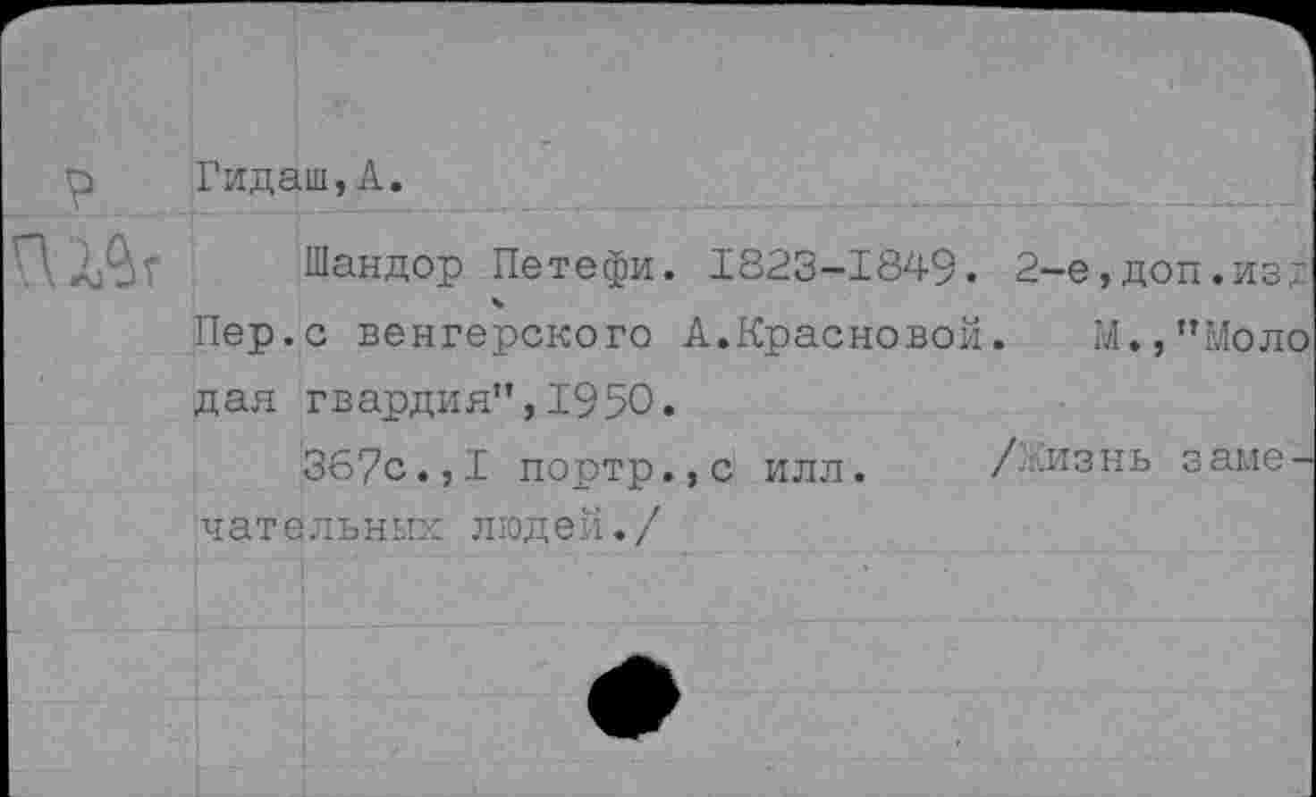 ﻿Гидаш, А
Р
т”' .Шандор Петефи. 1823-1849. 2-е,доп.изл Пер.с венгерского А.Красновой.	М.,”Моло
дая гвардия”,1950.
367с.,1 портр.,с иля. / .изнь замечательных людей./